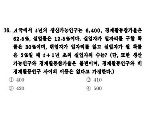 진도별 모의고사 13회 16번